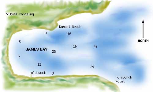 Sketch of James Bay