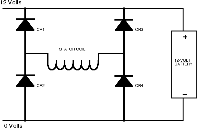 Dwg: Schematic of the stator coil, rectifier, and battery.