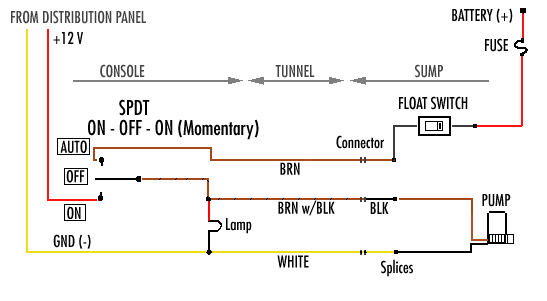 Schematic Diagram