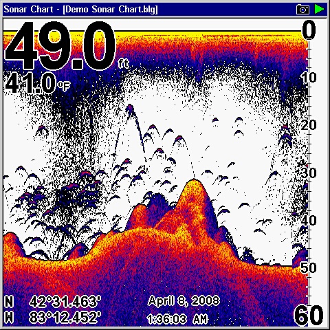 Lowrance LMS-520c screen capture SONAR with meta-data