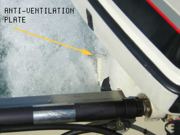 [Photo: position of Anti-ventilation plate]