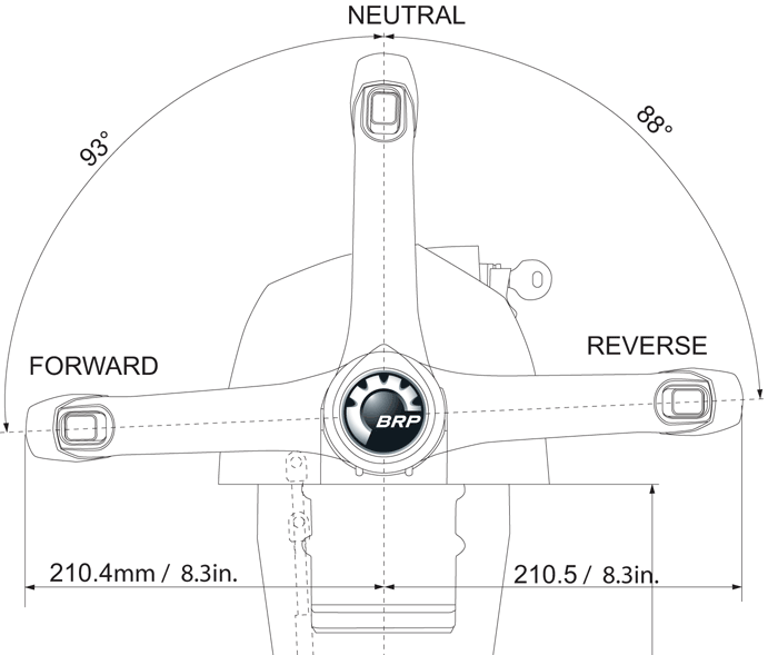 SingleLeverControlIThrottleLeverSwing.png