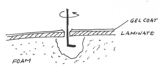 makeAnnulus.jpg