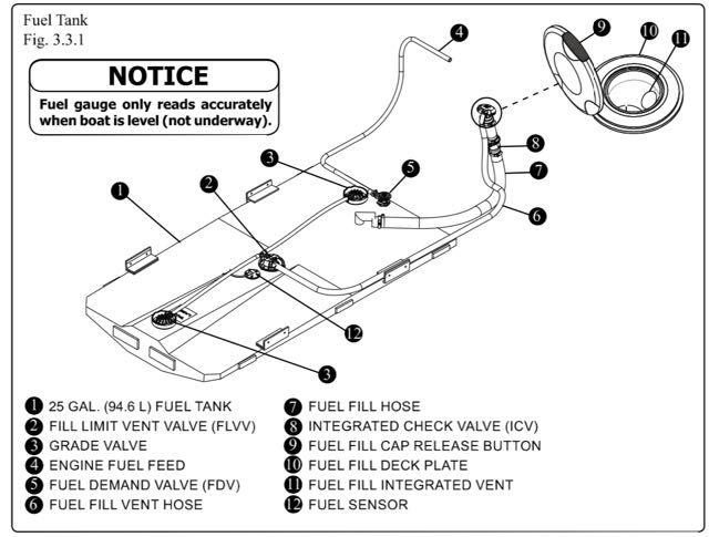 fueltank.jpg