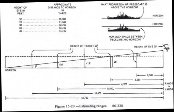 Table 15-20.jpg