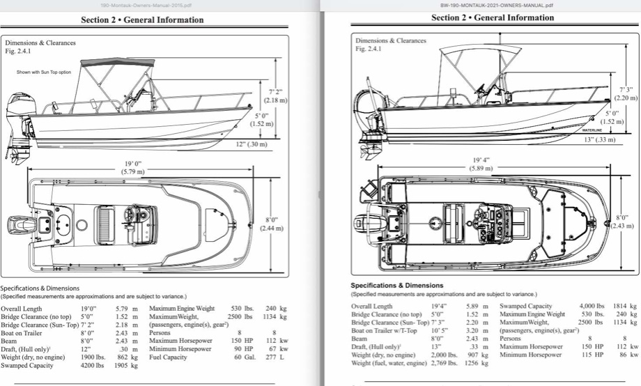 2015vs2021Montauk_190_Specs.jpg