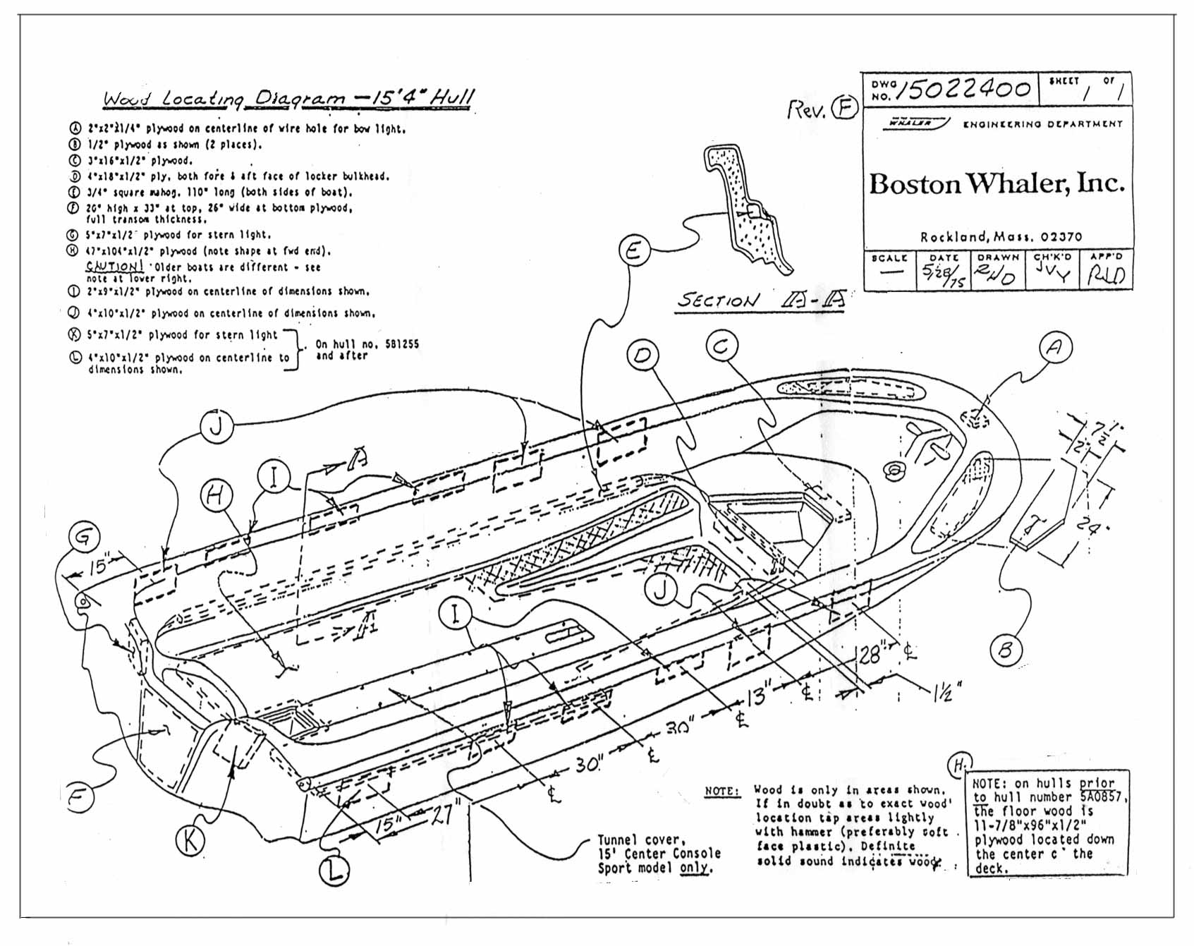 Classic Whaler: Boston Whaler: Reference: Available Drawings carolina skiff wiring schematics 