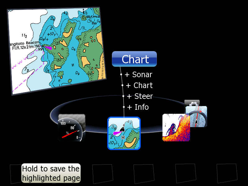 HDS PAGES short cut edit