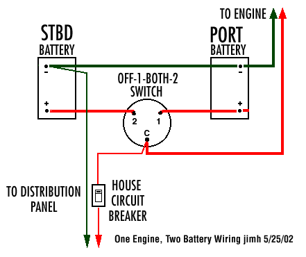 Schematic Diagram