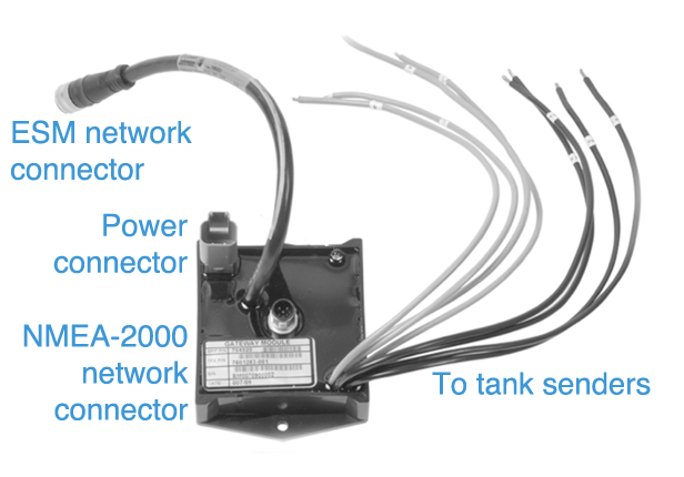 Graphic: ICON Gateway module