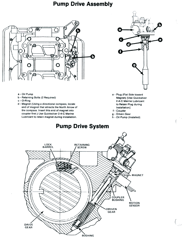 DWG: Mercury Oil Injection