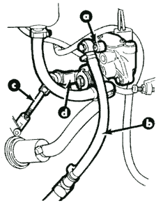 DWG: Oil injection pump and hoses