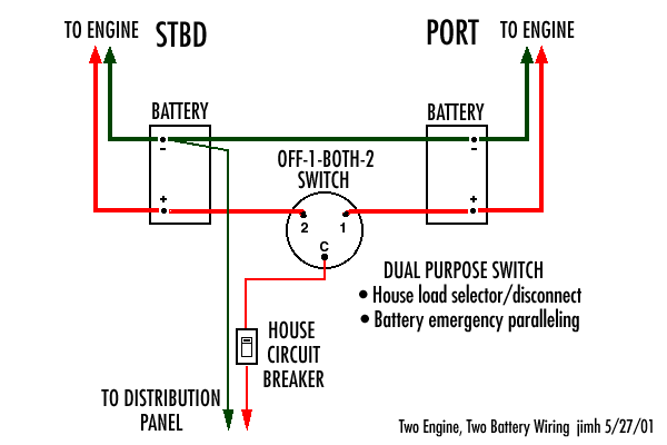 Schematic Diagram