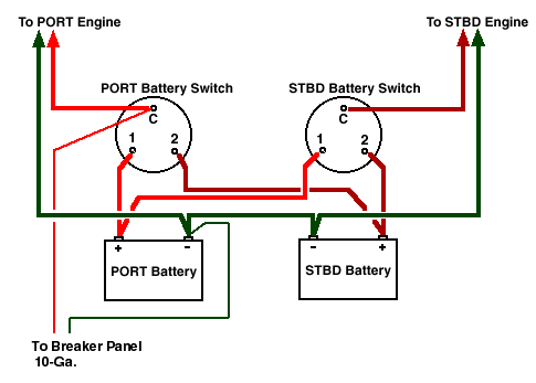 Schematic Diagram