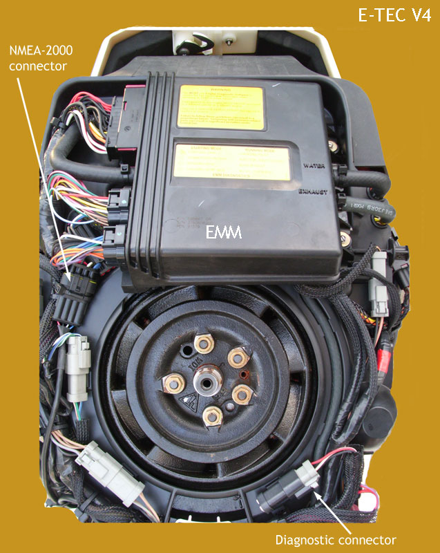 Photo: location of NMEA-2000 connector and diagnostic connector on E-TEC 1.7-liter V4 engine.