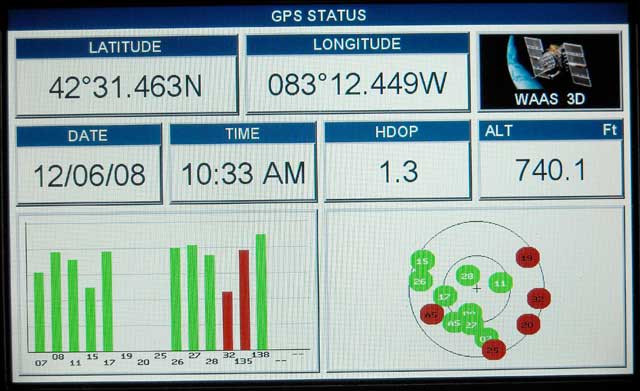 Standard Horizon CP300 GPS STATUS display