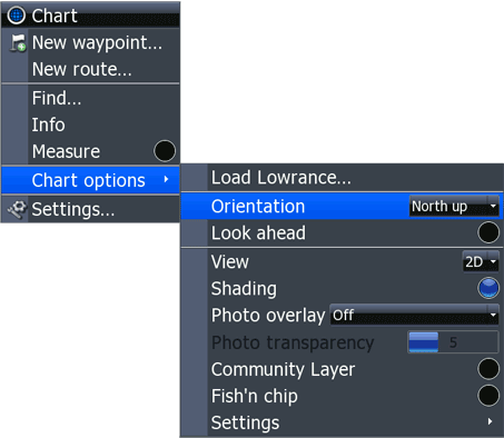 CHART contextual menu, sub menu for Chart Options