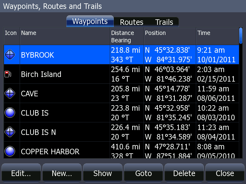 HDS Waypoints, routes, trails screen; Waypoints tab selected.