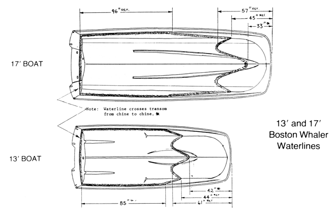 DWG: Bottom paint guide for 13 and 17 foot hulls