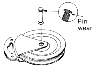 DWG: Pulley pin wear detail